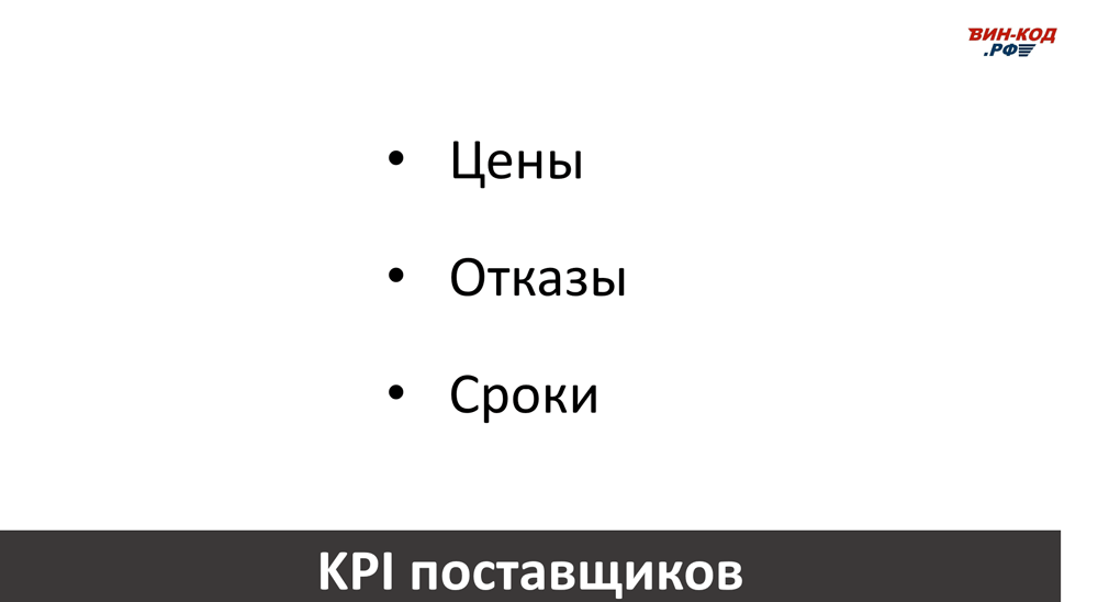 Основные KPI поставщиков в Брянске